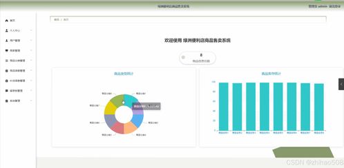 基于python flask框架的綠洲便利店商品售賣系統 開題 程序 論文 計算機畢設